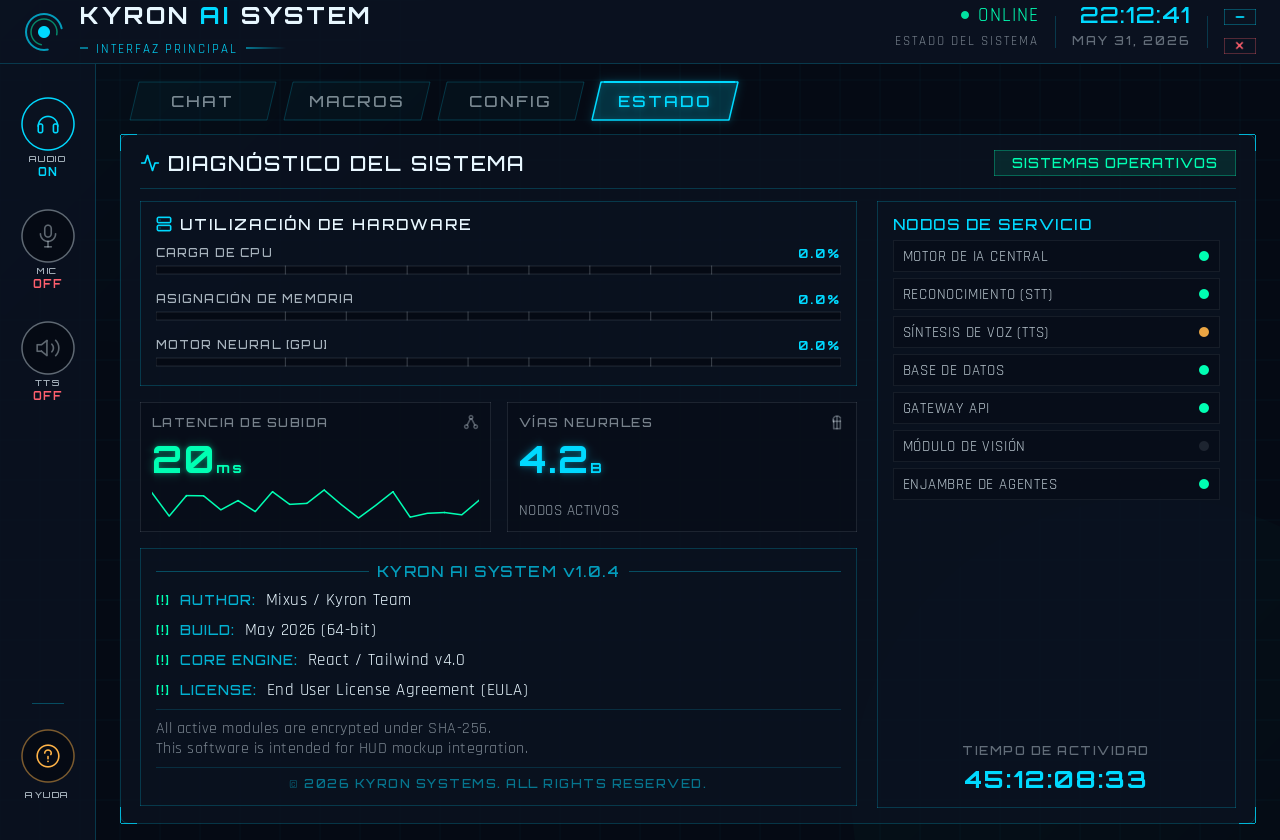 Kyron AI System — panel de diagnóstico del sistema con nodos de servicio y utilización de hardware